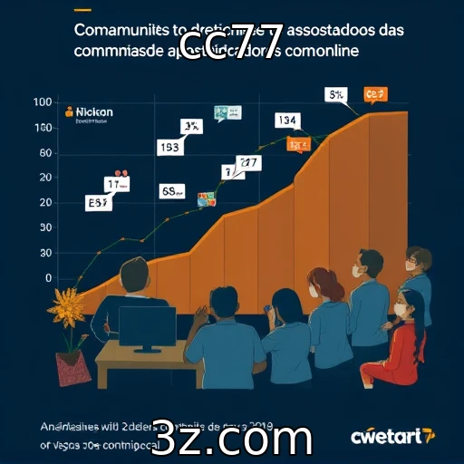 Análise do crescimento de comunidades de apostadores online